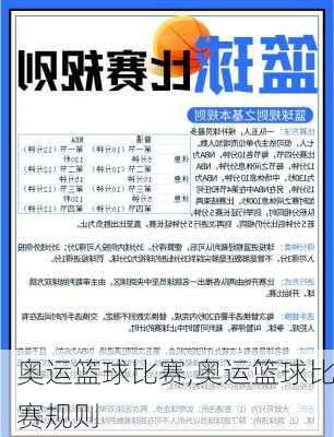 奥运篮球比赛,奥运篮球比赛规则