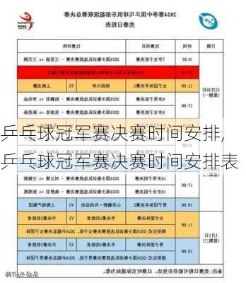 乒乓球冠军赛决赛时间安排,乒乓球冠军赛决赛时间安排表