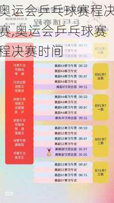 奥运会乒乓球赛程决赛,奥运会乒乓球赛程决赛时间