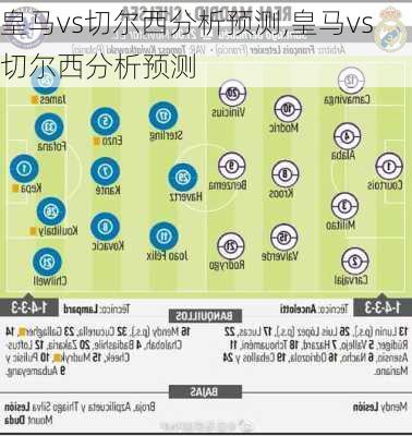 皇马vs切尔西分析预测,皇马vs切尔西分析预测