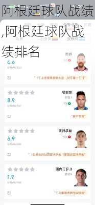阿根廷球队战绩,阿根廷球队战绩排名