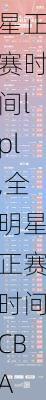 全明星正赛时间lpl,全明星正赛时间CBA