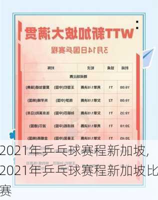 2021年乒乓球赛程新加坡,2021年乒乓球赛程新加坡比赛