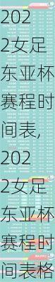 2022女足东亚杯赛程时间表,2022女足东亚杯赛程时间表格