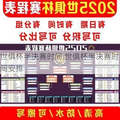 世俱杯半决赛时间,世俱杯半决赛时间安排