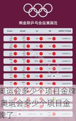 奥运会多少个项目金牌,奥运会多少个项目金牌了