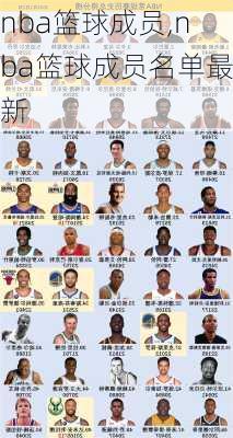 nba篮球成员,nba篮球成员名单最新