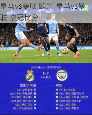 皇马vs曼联 欧冠,皇马vs曼联 欧冠比分