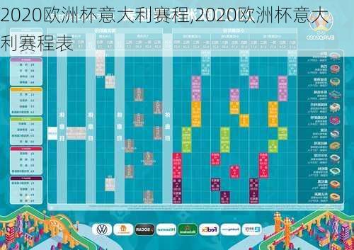 2020欧洲杯意大利赛程,2020欧洲杯意大利赛程表