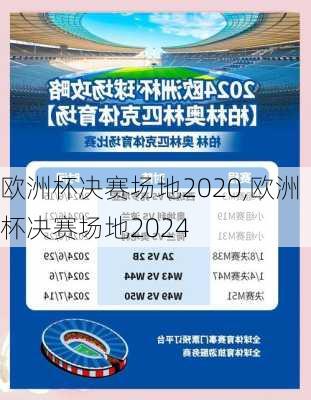 欧洲杯决赛场地2020,欧洲杯决赛场地2024