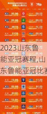 2023山东鲁能亚冠赛程,山东鲁能亚冠比赛