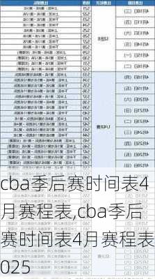 cba季后赛时间表4月赛程表,cba季后赛时间表4月赛程表2025