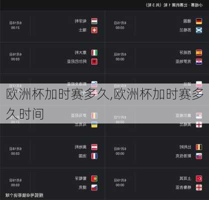 欧洲杯加时赛多久,欧洲杯加时赛多久时间