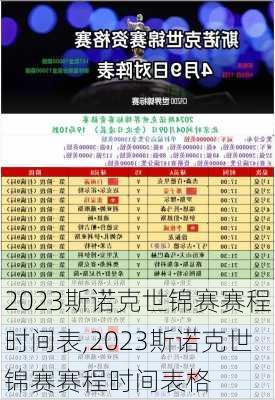 2023斯诺克世锦赛赛程时间表,2023斯诺克世锦赛赛程时间表格