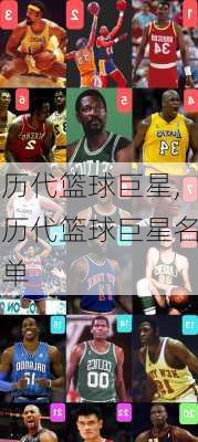 历代篮球巨星,历代篮球巨星名单