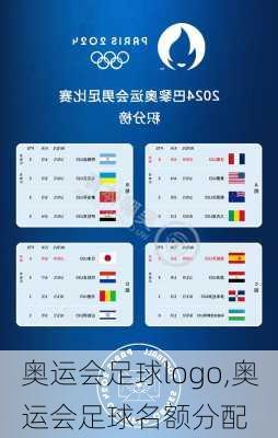 奥运会足球logo,奥运会足球名额分配