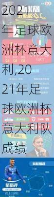 2021年足球欧洲杯意大利,2021年足球欧洲杯意大利队成绩