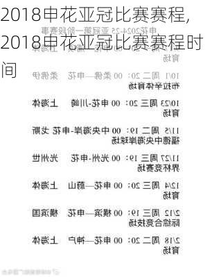 2018申花亚冠比赛赛程,2018申花亚冠比赛赛程时间