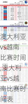 澳大利亚vs越南比赛时间,澳大利亚vs越南比赛时间表