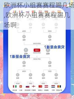 欧洲杯小组赛赛程踢几场,欧洲杯小组赛赛程踢几场啊