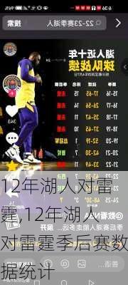 12年湖人对雷霆,12年湖人对雷霆季后赛数据统计