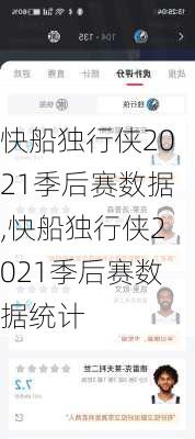 快船独行侠2021季后赛数据,快船独行侠2021季后赛数据统计
