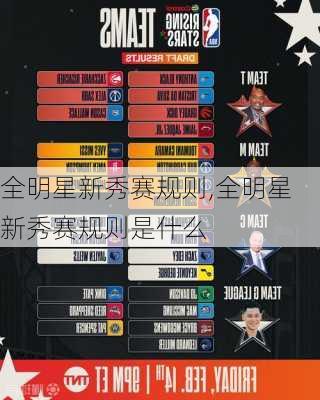 全明星新秀赛规则,全明星新秀赛规则是什么