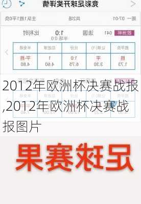 2012年欧洲杯决赛战报,2012年欧洲杯决赛战报图片