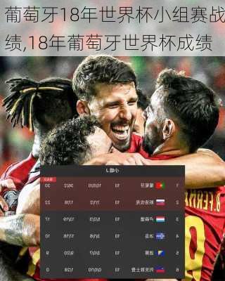 葡萄牙18年世界杯小组赛战绩,18年葡萄牙世界杯成绩