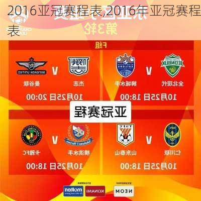 2016亚冠赛程表,2016年亚冠赛程表