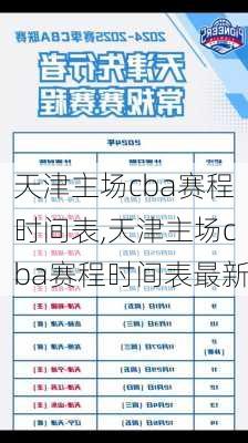天津主场cba赛程时间表,天津主场cba赛程时间表最新