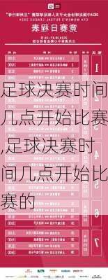 足球决赛时间几点开始比赛,足球决赛时间几点开始比赛的