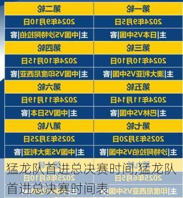 猛龙队首进总决赛时间,猛龙队首进总决赛时间表