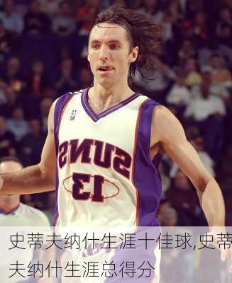 史蒂夫纳什生涯十佳球,史蒂夫纳什生涯总得分