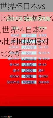世界杯日本vs比利时数据对比,世界杯日本vs比利时数据对比分析