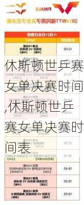 休斯顿世乒赛女单决赛时间,休斯顿世乒赛女单决赛时间表