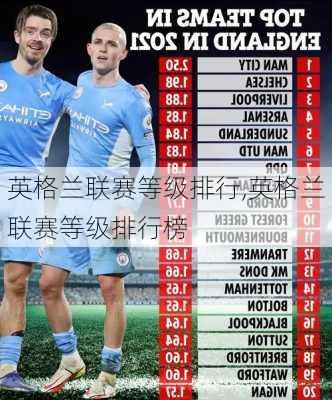 英格兰联赛等级排行,英格兰联赛等级排行榜