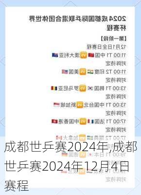 成都世乒赛2024年,成都世乒赛2024年12月4日赛程