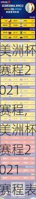 美洲杯赛程2021赛程,美洲杯赛程2021赛程表