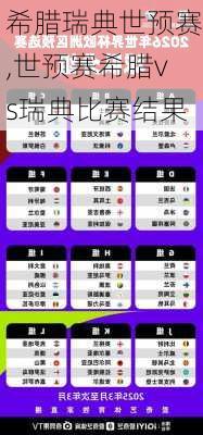 希腊瑞典世预赛,世预赛希腊vs瑞典比赛结果