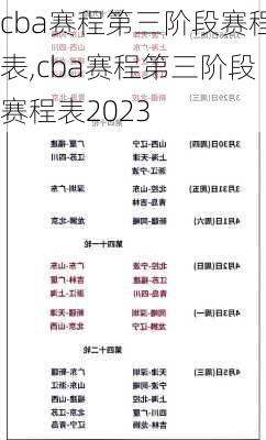 cba赛程第三阶段赛程表,cba赛程第三阶段赛程表2023