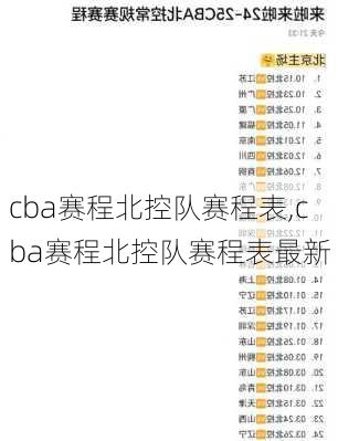 cba赛程北控队赛程表,cba赛程北控队赛程表最新