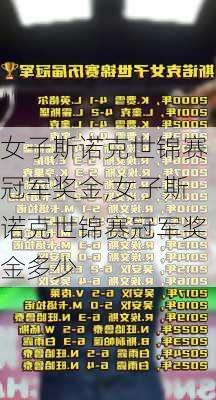 女子斯诺克世锦赛冠军奖金,女子斯诺克世锦赛冠军奖金多少