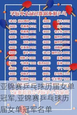 亚锦赛乒乓球历届女单冠军,亚锦赛乒乓球历届女单冠军名单