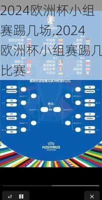 2024欧洲杯小组赛踢几场,2024欧洲杯小组赛踢几场比赛