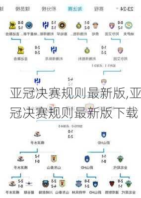 亚冠决赛规则最新版,亚冠决赛规则最新版下载
