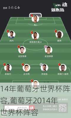 14年葡萄牙世界杯阵容,葡萄牙2014年世界杯阵容