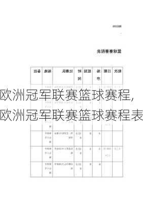 欧洲冠军联赛篮球赛程,欧洲冠军联赛篮球赛程表