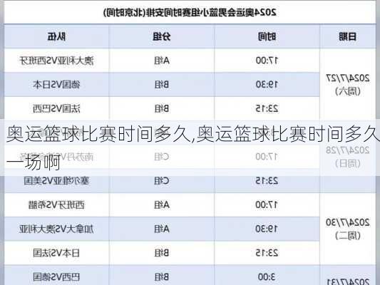 奥运篮球比赛时间多久,奥运篮球比赛时间多久一场啊