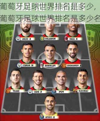 葡萄牙足球世界排名是多少,葡萄牙足球世界排名是多少名
